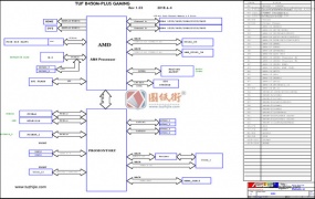 ASUS TUF B450M-PRO GAMING REV1.03华硕电脑主板电路原理图纸