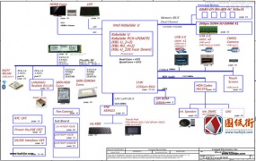 Acer Extensa 15 EX215-51K LA-H782P EH7L1/EH5L1 Rev 1A宏基墨舞笔记本电路图