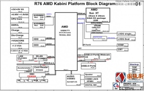 HP Pavilion 15-e049sf Quanta R76 DA0R76MB6C0 AMD Kabini Rev 1A 惠普笔记本电路原理图