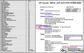 HP ProDesk 480 G1 (HP Gareth  REVA) REV 1.0惠普笔记本原理图