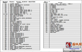 GIGABYTE X299 AORUS MASTER REV1.0 技嘉台式电脑主板图纸