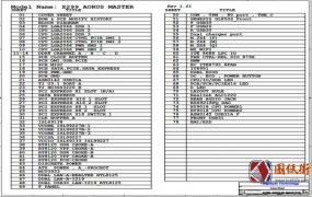 技嘉GIGABYTE X299 AORUS MASTER REV1.01台式电脑主板维修图纸