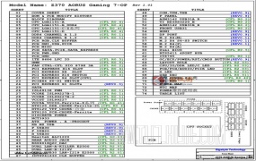 Gigabyte Z370 AORUS GAMING 7-OP REV1.01技嘉电脑主板图纸