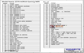 Gigabyte Z370 AORUS Gaming WIFI REV 1.0技嘉台式电脑主板图纸