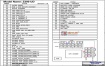 Gigabyte Z390 UD Rev1.0 1.01 1.05 1.15技嘉主板维修图纸合集