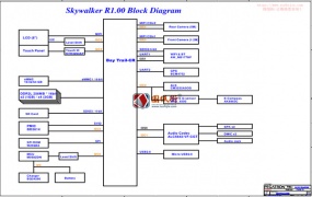 Dell Inspiron 580 Skywalker (DH57M02) REV : R100戴尔笔记本主板电路图纸