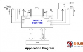 BQ25713 BQ25713B充电器控制器芯片数据手册