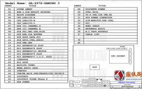 技嘉GA-Z97X-SLI SOC GAMING 3 5 7 G1系列台式电脑主板原理图合集