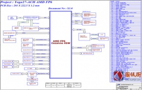 Lenovo YOGAAIO7-27ACH6 Yoga27-ACH AMD FP6 REV1.0联想一体机电脑主板原理图