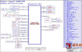 Lenovo YOGAAIO7-27ACH6 Yoga27 AMD FP6 REV1.0 – FP6SV联想一体机电脑主板+显卡线路图合集